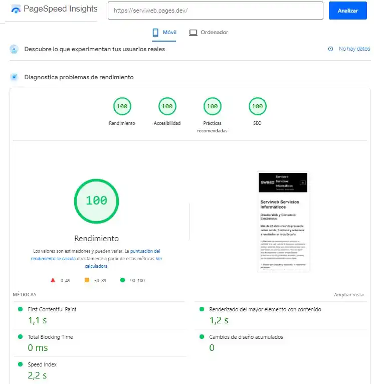 Diseño web tiendas online Serviweb